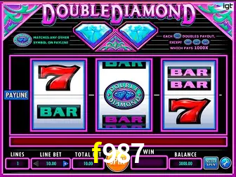 Descubra o Mundo do Cassino Online com f987